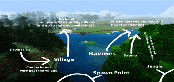 Taiga Village, Outpost, Jungle, Swamp, Witch Hut and 3 Ravines Seed