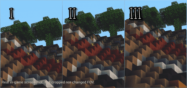 Binoculars’ Zoom Add-on [v1.12+ only]