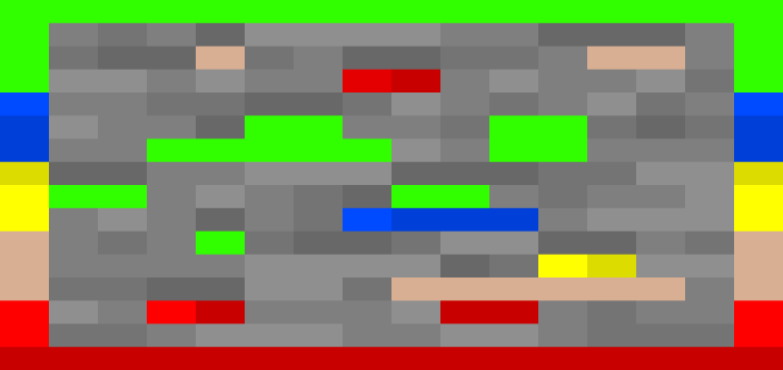 Ore Overlay