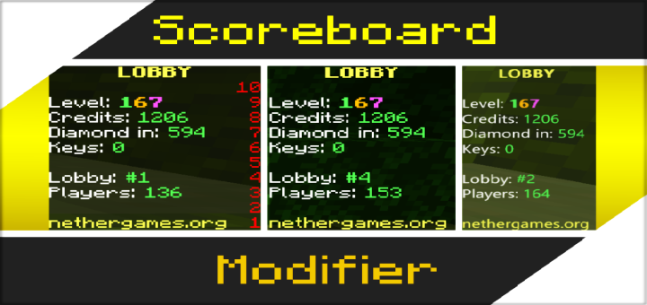 Scoreboard Modifier