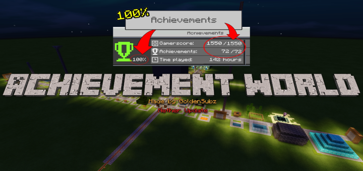 Achievement World